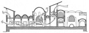 🌍 Hassan Fathy: A Visionary Architect Who Blended Tradition with Modernity 🌍